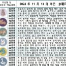 2024년 11월 13일 운세 및 세상 소식 이미지