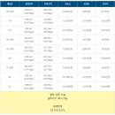 태석인테리어