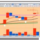 명문바이오(주) 이미지