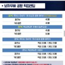 카페원(cafe ONE)