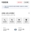 샌드시아2 네이버블로그