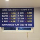 형과아우회수산 네이버블로그