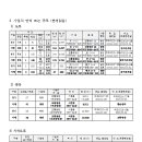 광장27호 이미지