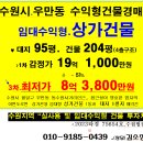 수원시 수익형건물경매＞팔달구 우만동 4층 올상가건물 3차경매(23-75654)708 이미지