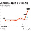 만땅 - 화성시 동탄대로시범길 134 | 만땅