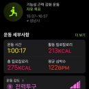 센티프짐 이미지