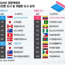 도시안전과-3 이미지