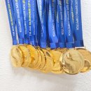 동성태비태권도 | 🏆 전국 줄넘기대회 참가 후기 –성일초,성내초,성내중 친구들이 결과보다 값진 ‘경험’을 안고...