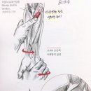 몸짱만들기 GYM 이미지