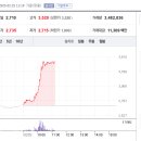 한울컴퓨터 이미지