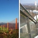 자동적설관측시스템 이미지