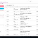 영천동 YWCA어린이집 인근 | #쌍둥이베이비시터 #단디헬퍼