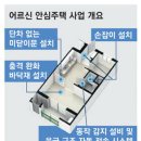 투데이부동산뉴스-01~31 이미지