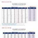 노일초교-1 이미지