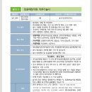 대전지방국토관리청 | 2026년도 국토교통부 대전지방국토관리청 방호서기보 경력경쟁채용시험 채용 공고