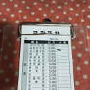 금강포차 네이버블로그