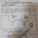 중3 원주각 관련 과고입시 면접 문제입니다 이미지