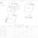 건재공인중개사사무소 이미지