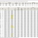 신대푸르지오공인중개사사무소 이미지