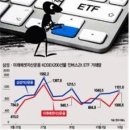 50vs50자산배분전략을 레버리지ETF로 사용한다면? 이미지