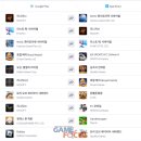 네버랜드 이미지