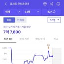 이마트 트레이더스 사거리(1단지 앞) | 찾은 8억 이하 아파트, 월계풍림아이원&amp;미아동부센트레빌&amp;현대홈타운2단지(개봉)&amp;문화촌현대(홍제)