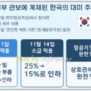 인하주방