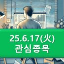 (주)셀바스헬스케어 가온에프앤에스점 | 25.6.17(火) 관심종목