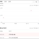 세보종합건설(주) 네이버블로그