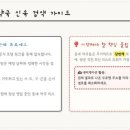 달래약국