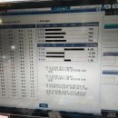 애니카랜드 광안점 이미지