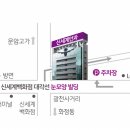 스마일출동