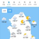 8월 15일 월요일 날씨 이미지