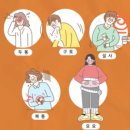 서울드림약국 | 서울 위고비 성지 이수마트약국 가격 효능 부작용 총정리해드림