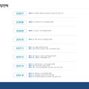 (주)퓨트로닉 이미지