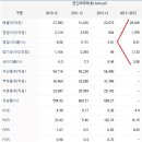 유하엔지니어링주