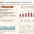 고기닭 - 당진시 서정9길 1 | 고기닭