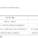 박정운법무사사무소