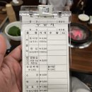 화곡고교 | 영등포 또순이네집 된장찌개,토시살,등심 솔직후기,주차