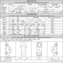 디올 디자인