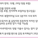 여주시내 대지 70평 단독주택(구옥) - 거래완료 이미지