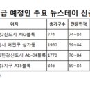 글로벌 경제뉴스(2017.2.23.목) 이미지