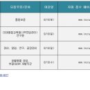 청우약품 이미지