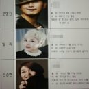 Re:불후의명곡 '전설의 듀엣'특집 출연가수들.20명 가수최다출연 이미지