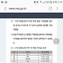 유엔난민기구 기부금 순위 정부기금 NGO 합하면 단일국가 세계 3위 이미지