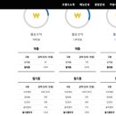 모범떡볶이 이미지