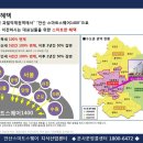 콜유통센터