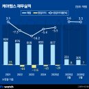 후랩스
