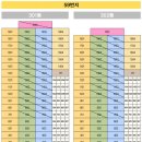 힐스테이트3단지 이미지