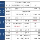 면목동-190 이미지